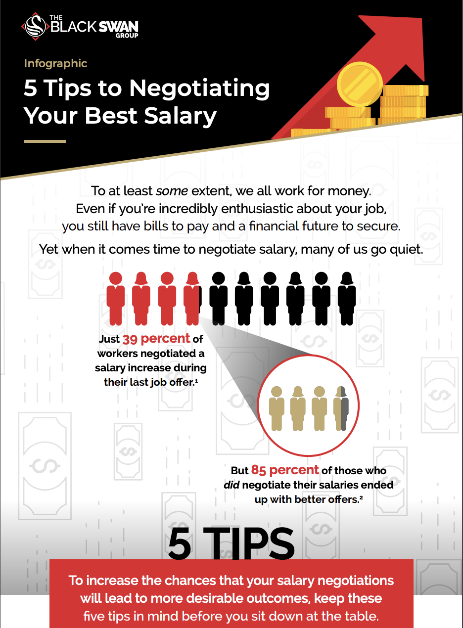 Infographic 5 Tips to Negotiating Your Best Salary